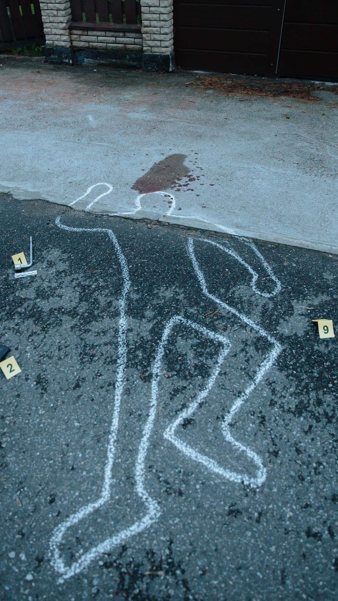 6 Countries With Highest Murder Rate