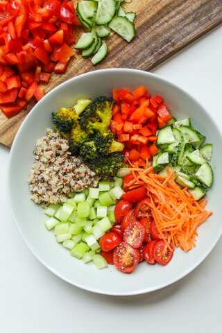 5 Beginners Tips To Switch To Mediterranean Diet