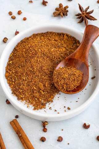 6 Eating Tips According to Ayurveda for Pitta Body Type