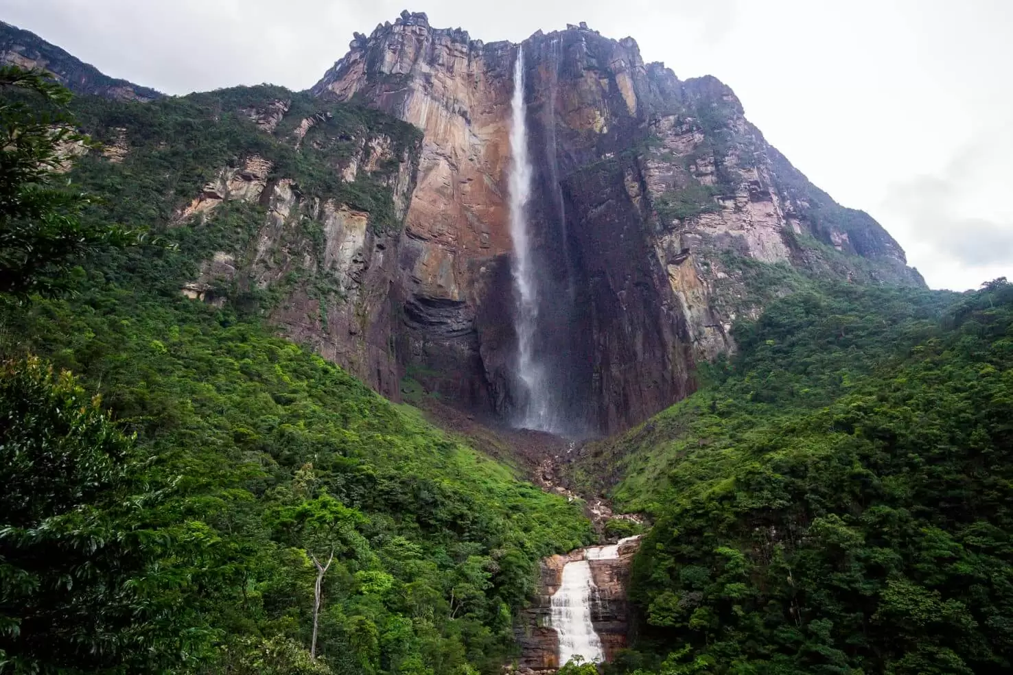 Top 5 Tallest Waterfalls In The World