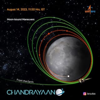 Chandrayaan-3 Updates: Orbit Circularisation Phase Commences