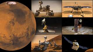 Success Rates of Mars Missions of different countries
