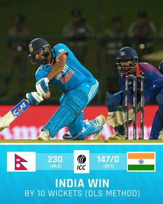Batters With 5-Plus Sixes In ODIs On Most Occasions