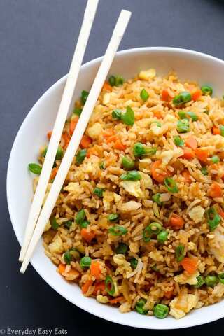 10 Minutes High Protein Lunch For Office