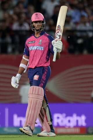 IPL 2025 Mega Auction: Highest Paid Indian Retainees 