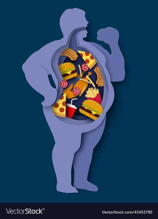 Healthy Eating Habits: Dos and Don'ts to Prevent Obesity

