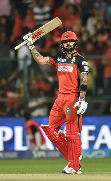 Most Runs Scored By Virat Kohli Against IPL Teams 