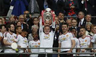 Clubs With Most FA Cup Titles 