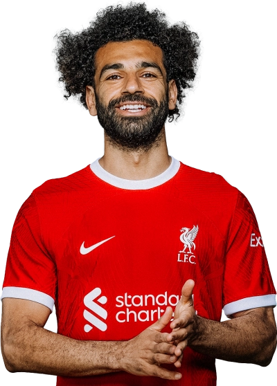 Most G/A By Premier League Players Across All Competitions This Season