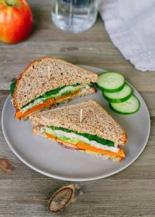 Quick and Nutritious Breakfast Foods to Eat While Travelling