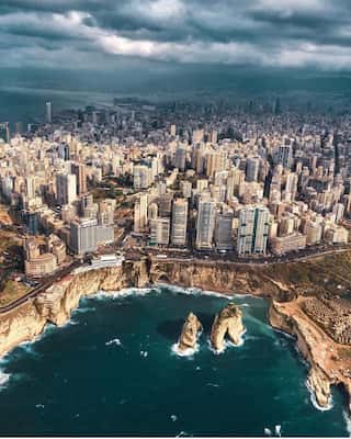 Six Most-Stressed Nations of the World