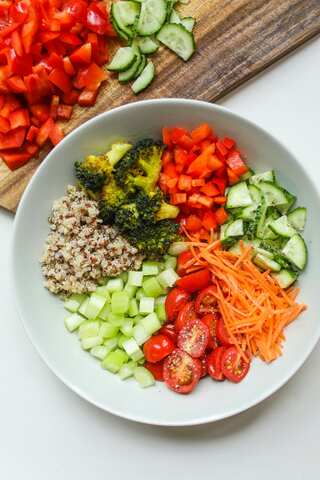 How Does Fasting Affect Your Brain Function?